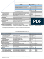 Plan Daction SST2018 - Initial