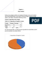 Data Analysis: Section I Composition of The Sample Table 4.1.1 Composition of Sample by Gender