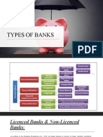 TYPES OF BANKS