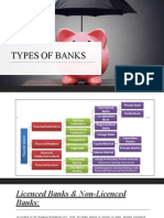 Types of Banks