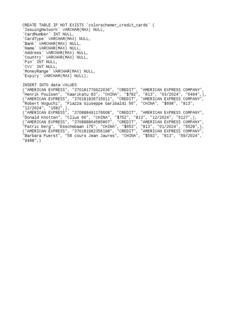 Bulk Credit Card Details (Colorschemer - Com) .SQL 2 | PDF | Business ...