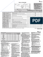 awe-6516-chart(2)