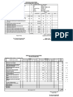 SKP B. Sukati 2015