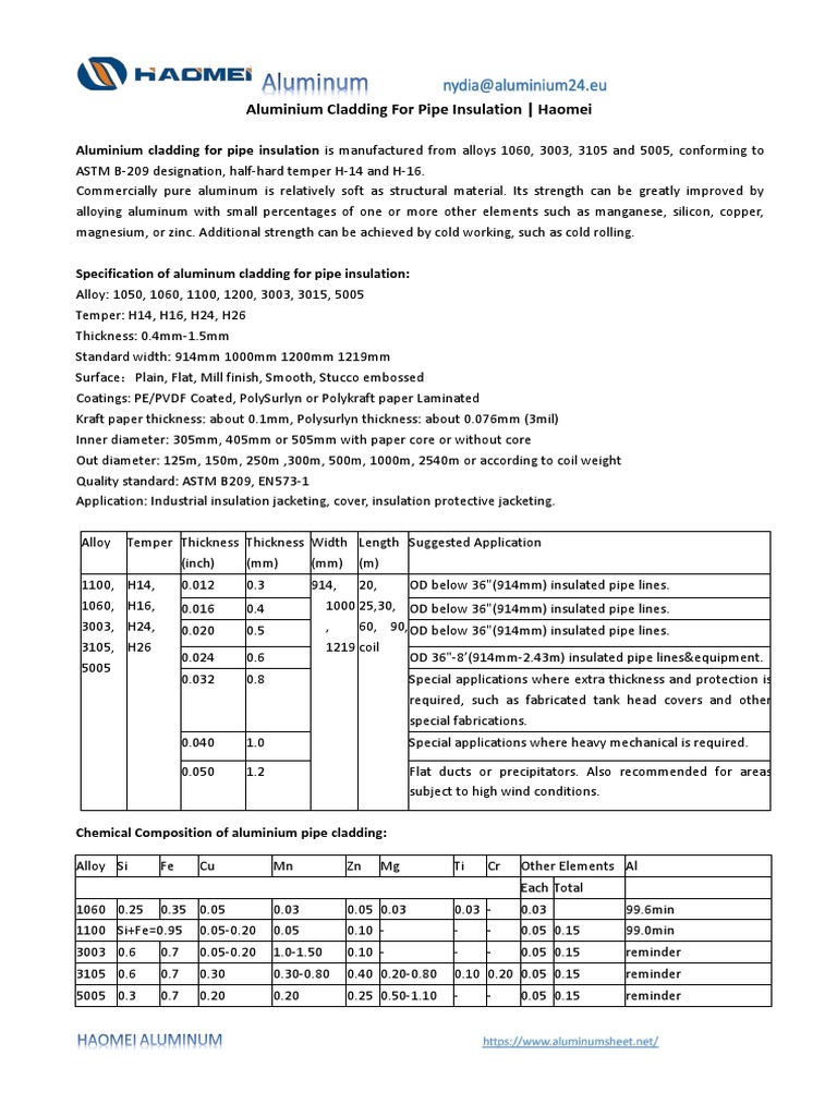 Aluminium Cladding For Pipe Insulation PDF Pipe (Fluid Conveyance) Iron