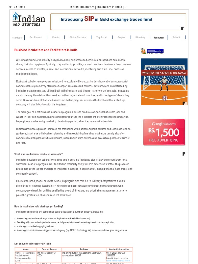 Indian Incubators Incubators In India Business Incubators