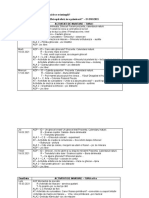 Planificare Strumfi 15-19.03.2021 T1