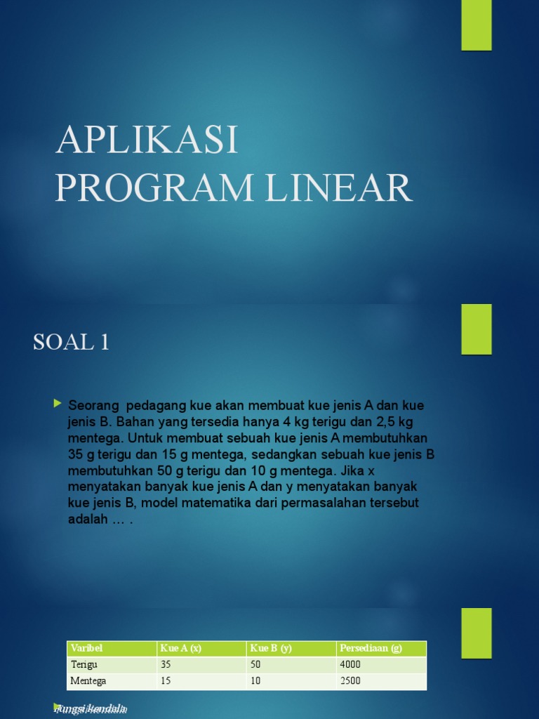 Model Matematika Program Linear | PDF | Metode & Bahan Ajar