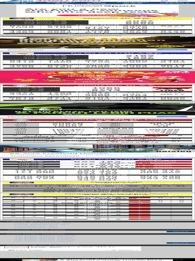 Live 4d2u Results Keputusan 4d Magnum 4d Toto Damacai Malaysia Pdf Gambling Gambling Games