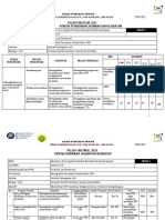 Pelan Strategik 2021 2025 Panitia PJK