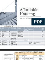Affordable Housing: A Study of Mig Housing in India