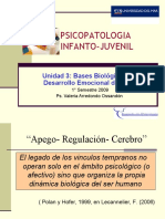 Unidad 3 Bases Biológicas Del Desarrollo Emocional Del Niño