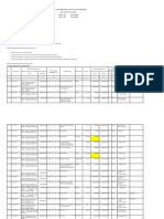 Rekon Semester I Dilanjukan Semester Ii