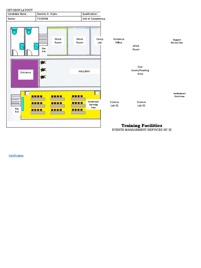 Events Management Training Layout | PDF
