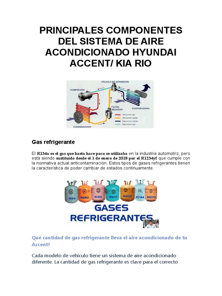 Principales Componentes Del Sistema de Aire Acondicionado | PDF ...