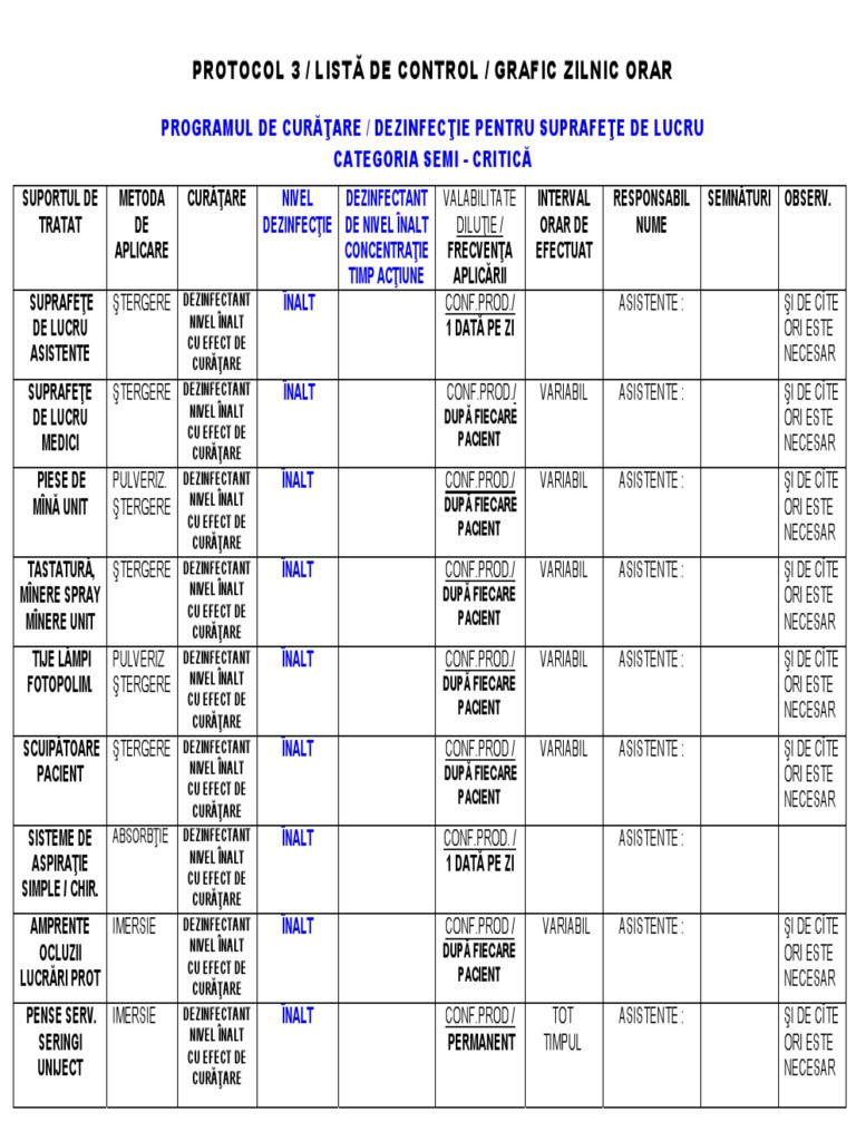 Protocol 3 Supraf | PDF
