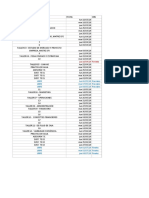 Fechas - Curso Gestio en La Construcción