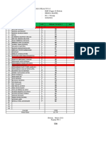 Hasil To Ke-2 (Rabu, 31 Maret 2021)