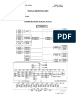 TRABAJO DE INVESTIGACIÓN UNIDAD DE SOPORTE