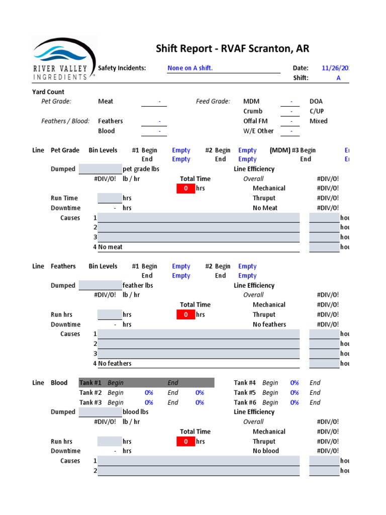 Shift Report RVAF Scranton, AR Pet Grade Feed Grade Feathers