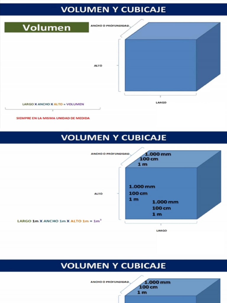 Cálculo de cubicaje y volumen en logística | PDF