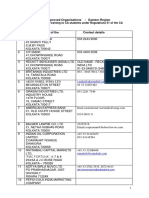 S No Name & Address of The Organization Contact Details