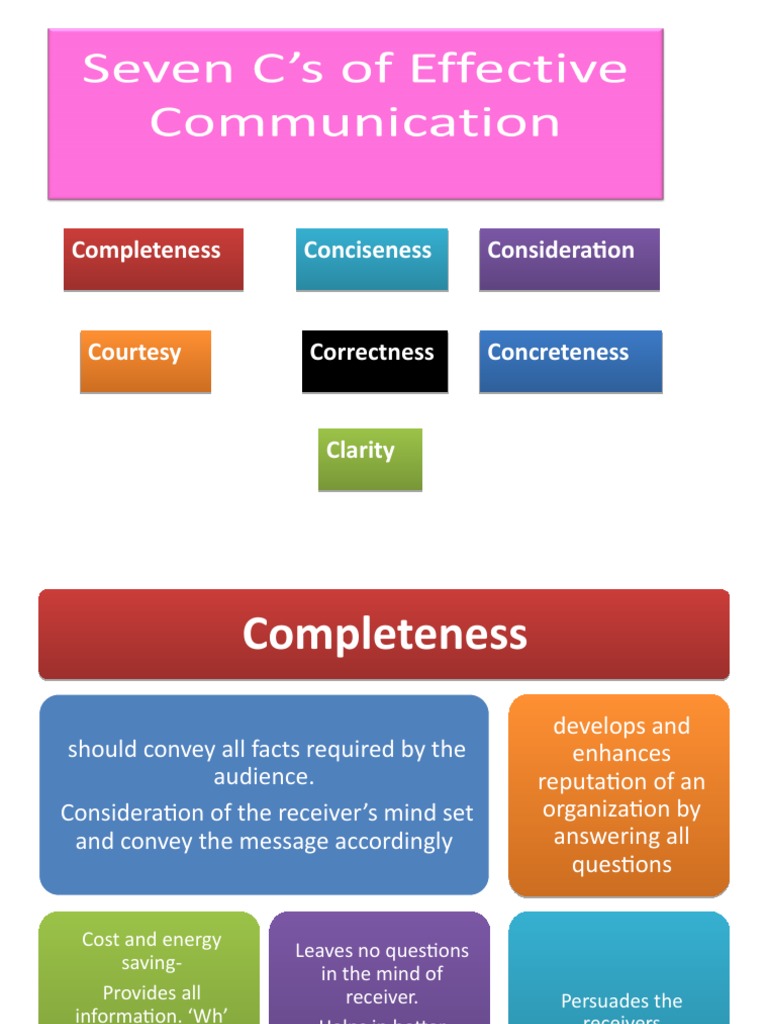 Seven C's of Effective Communication | PDF | Communication | Human Nature