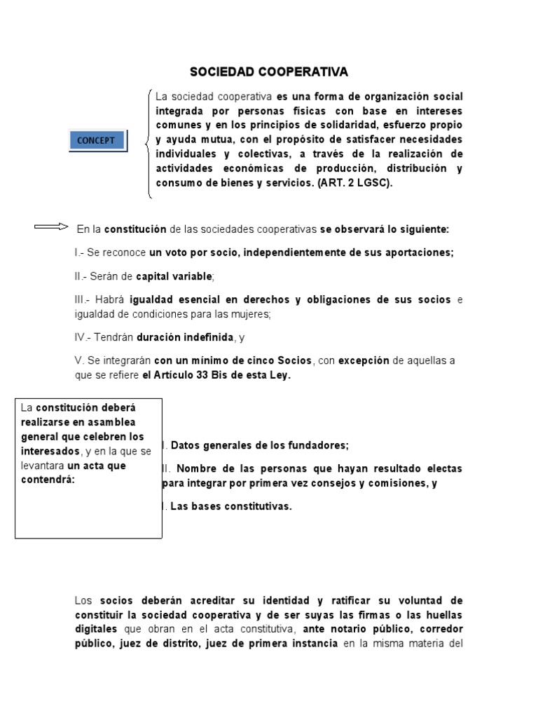 Diagramas de Sociedades Cooperativas | PDF | Cooperativa | Bienestar