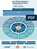 Mapa Estratégicos 2017 Mãe Coruja v4