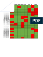 Projeto Infovis - Horários Disponíveis