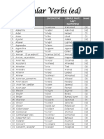 French Verb Conjugations