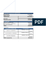 CALCUL IS Export Vs Local 2020