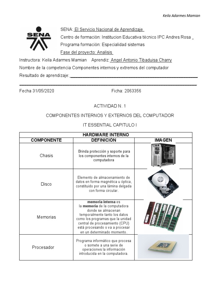 Actividad N. 1 Componentes Internos y Externos Del PC | PDF | Hardware ...