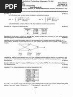 CE31501 Soft-Computing Tools in Engineering ES 2013