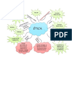 MAPA CONCEPTUAL ETICA PERSONAL