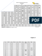 Registro de Precipitación Pluviometrica (MM) Finca Cantares 2018