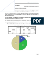 Organización de Datos Con SPSS