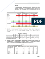 Estadística Descriptiva Con SPSS