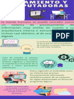 Metodologia de La Investigacion