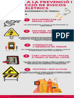 Poster Prevencion Riesgos Laborales