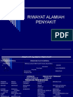 6_RIWAYAT_ALAMIAH_PENYAKIT