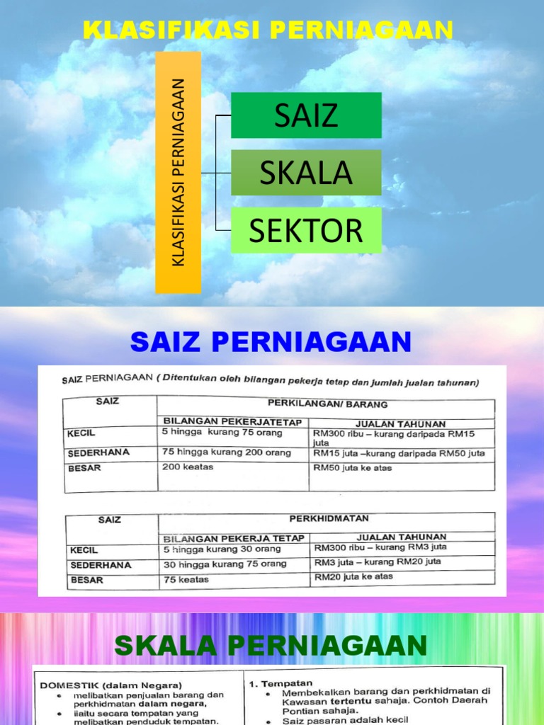 Klasifikasi Perniagaan Pdf