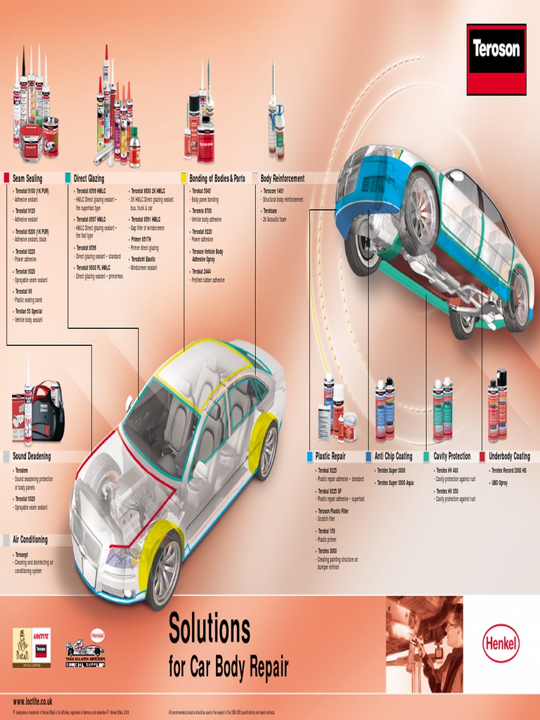 Solutions: For Car Body Repair | PDF | Procedural Knowledge ...
