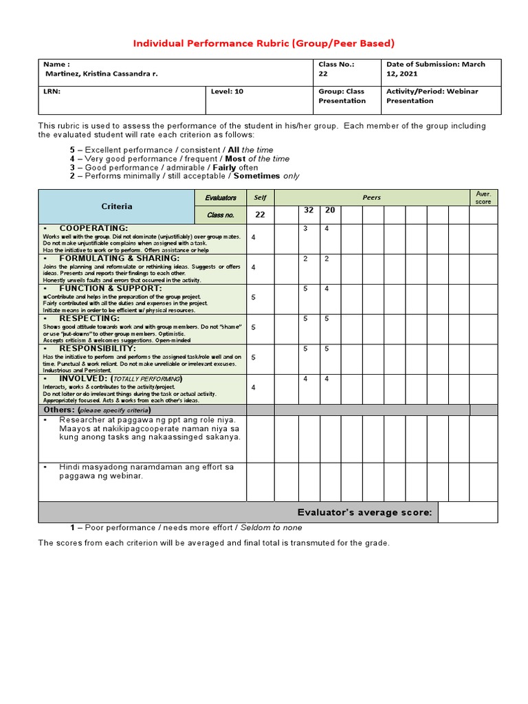 Group Performance Assessment Rubric | PDF | Rubric (Academic) | Human ...