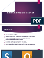 Lesson III Environment and Market in EIM