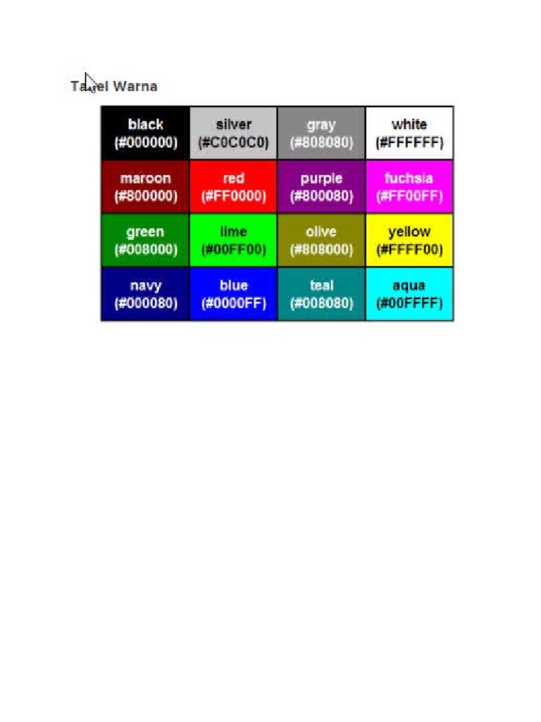 Cek Warna Tinta Printer | PDF