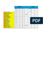 NO Nama Desember KET Januari: Hadir Sakit Alfa Hadir Sakit Alfa