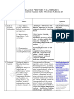 Edu 09.10 Pedagogic Practices in Mathematics