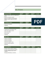 (bizform)Analisis Profitabilitas Pelanggan 1