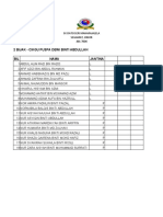 Senarai Nama Murid Dan Guru Kelas 2020