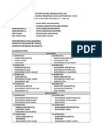 Gotong-Royong Perdana Smakj 2021 Kali Pertama-1